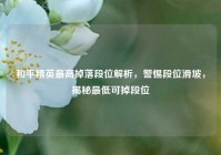 和平精英最高掉落段位解析，警惕段位滑坡，揭秘最低可掉段位