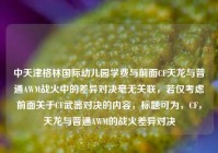 中天津格林国际幼儿园学费与前面CF天龙与普通AWM战火中的差异对决毫无关联，若仅考虑前面关于CF武器对决的内容，标题可为，CF，天龙与普通AWM的战火差异对决