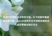 表述比较混乱且关联性不强，以下标题尽量涵盖关键元素，COD16手表丢失及天津格林国际幼儿园学费情况相关关注