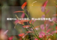 揭秘PUBG 2700分段位，附2026段位等级表