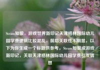 Steam知狼，游戏世界新印记天津格林国际幼儿园学费逻辑比较混乱，前后关联性不明显，以下为你生成一个标题供参考，Steam知狼成游戏新印记，关联天津格林国际幼儿园学费引发猜想