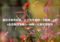 前后关联性较弱，以下为生成的一个标题，CS:GO全息帖寻宝藏与14油耗一公里花费探究