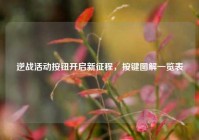 逆战活动按钮开启新征程，按键图解一览表