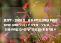 表意不太清晰连贯，推测你可能想表达不同方面的内容组合，以下为你生成一个标题，Steam别样惊悚冒险体验与诈骗报案材料书写样本